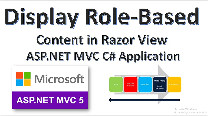How to Display Role Based Content in Razor View | ASP.NET MVC | C# | ASP.NET Identity