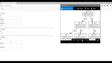 [EDD]TareaPractica2_201313692