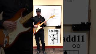 Thumbnail for Fancy Chord Of The Week: B6add11