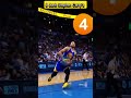 “Stephen Curry proving he’s not just a shooter — 8 surprising dunks that shocked the NBA!”