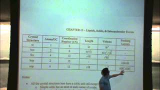 2B Exam I Review S14 1