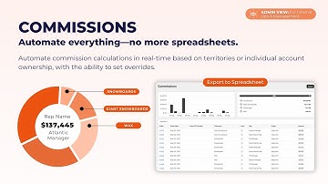 Applying Commissions to Product Collections