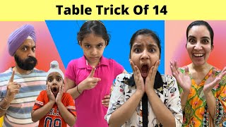 Table Trick Of 14 Rs 1313 Shorts