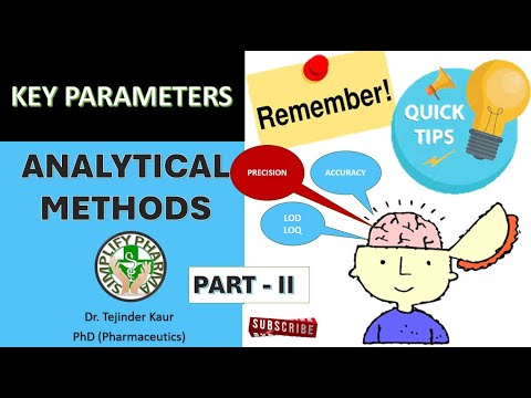 Key Parameters Method Validation #qualitycontrol #pharmaceutical ...