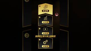 2023年【33萬訂閲賺多少？】頻道僅僅18個月，能破百萬嗎？一個月能賺多少？ 副業 网赚 网赚项目 赚美金 赚钱 個人品牌 被動收入 副业 副業收入 在家工作 被动收入 在家賺錢 網路賺錢 赚钱项目