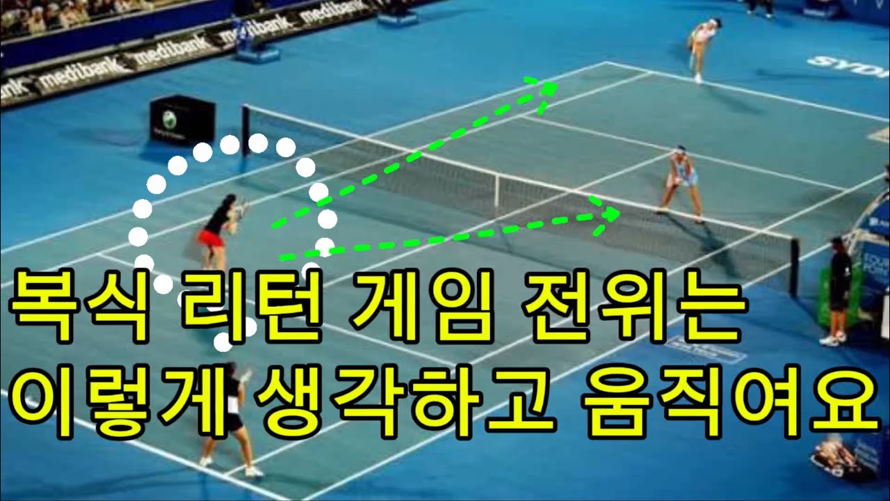리턴 게임 전위는 이렇게 생각하고 움직여요☝️