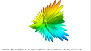 Parametric spherical harmonic 3D surfaces animation (Scene 2)