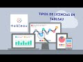 Tipos de Licencias en TABLEAU