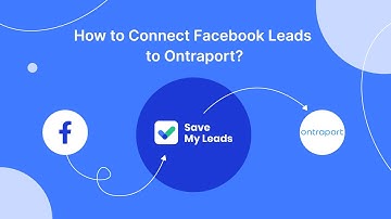 How To Connect Facebook Leads Ads to Ontraport | Integrate, Sync Facebook Leads with Ontraport