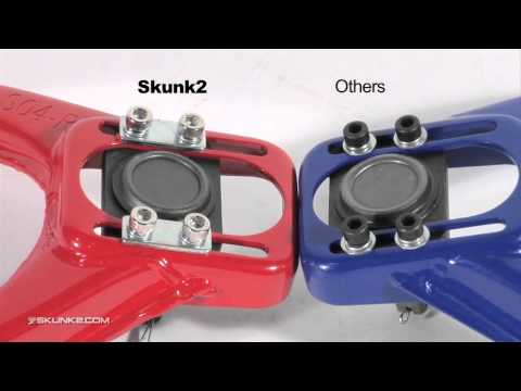 Knowledge Base: Skunk2 Front Camber Kits for Honda Civic TSX Integra