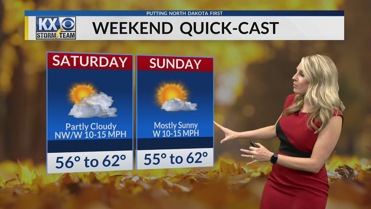Warm for now with a cool down on the way - YouTube