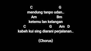kunci gitar dan lirik mendung tanpo udan