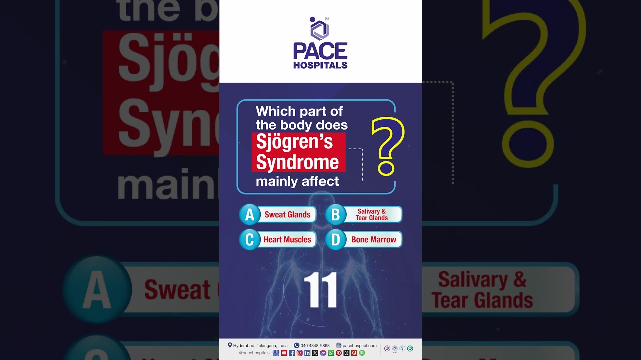 Health Quiz - Which Part of the Body does Sjögren’s Syndrome mainly affect? 
