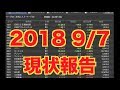 【投資生活】　2018 9/7 現状報告　1321 日経225連動投信　４５０３　アステラス製薬