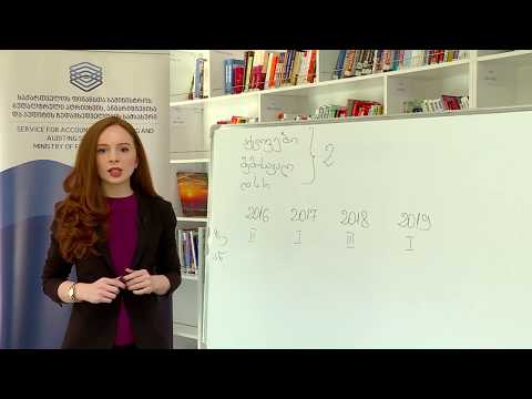 ზომითი კატეგორიის განსაზღვრა