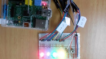 Proyecto #1 Semaforo peatonal y vehicular Raspberry Pi LED