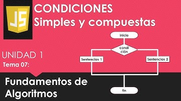 07 Condiciones simples y compuestas (algoritmos cualitativos)