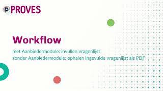 PROVES Proof of Concept – Aanbiedermodules en Workflow