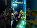 Urshifu vs Zeraora ।। who is strongest 🤔।। RP EXTENSION