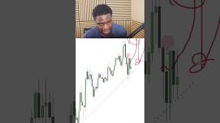Full Guide To Avoiding Liquidity Traps