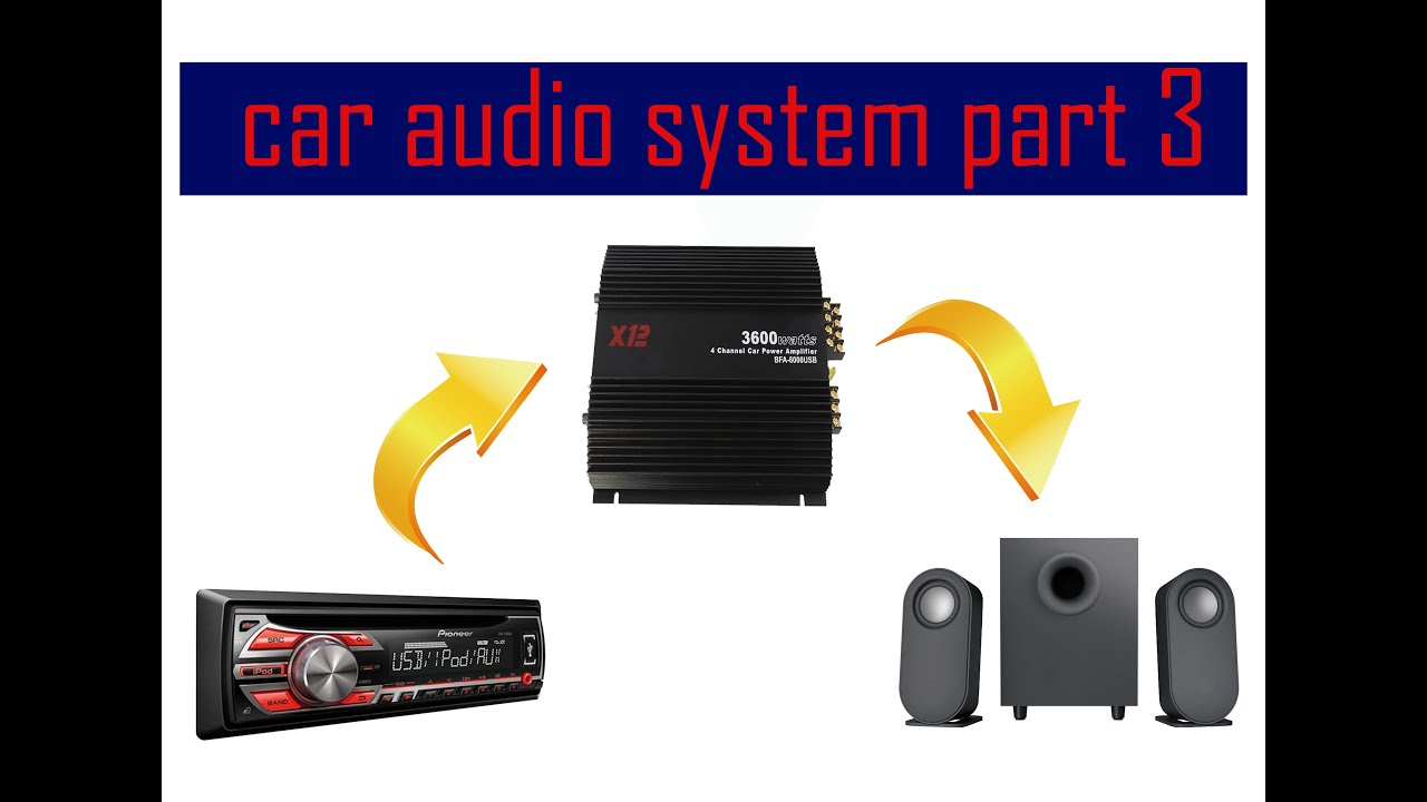 Car Audio System Installation Amplifier, Subwoofer and Speakers