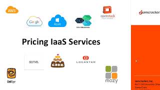 Custom IaaS Pricing Strategies for Managed Service Providers and Channel Partners