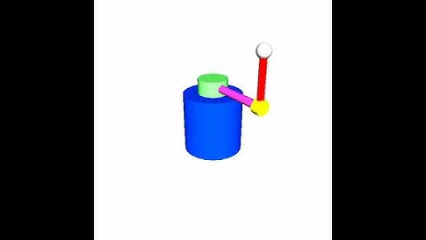 Commande par mode de glissement - swing-up