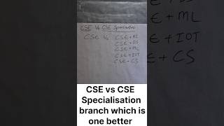 Cse core branch vs Cse specialisation branch which is better in తెలుగు?✅️ #cse #cse_vs_cse_subbranch