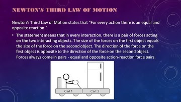 Dynamic Cart explanation