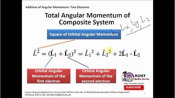 Addition of Angular Momentum