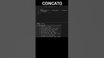 How to CONCAT STRING in SQL Server | How to JOIN STRING in SQL | CONCAT CONCAT_WS #sql #short
