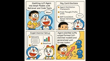 Ep 83: Distilling LLM Agent into Small Models with Retrieval and Code Tools