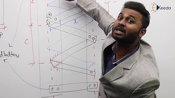 Lacing Part 2 | Design of Compression Members | Steel Structures - GATE