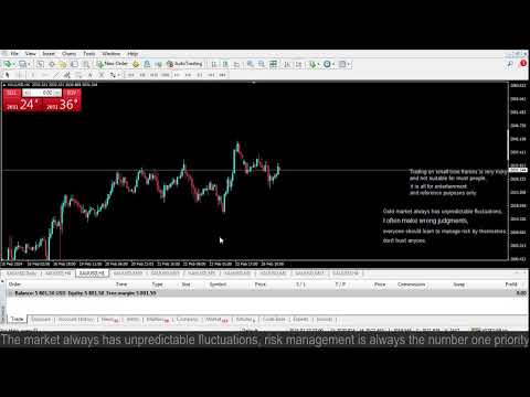 Live XAUUSD GOLD- My Trading Strategy- 26/2