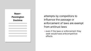 Antitrust Law  | First Amendment and Other Immunities | Lesson 7 of 29