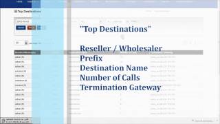 Vox Switch (VoIP Softswitch) - Reports. (Voxvalley Technologies)