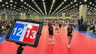 MKESting 14 Gold vs FCElite 14 Navy🏐JVA Challenge OPEN Silver Championship