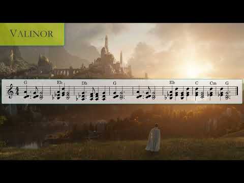 Thematic Catalogue II – Valinor