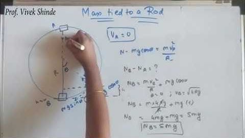 Rotational Dynamics Lecture 11: MASS ATTACHED TO ROD | SPHERE OF DEATH | VEHICLE ON CONVEX BRIDGE