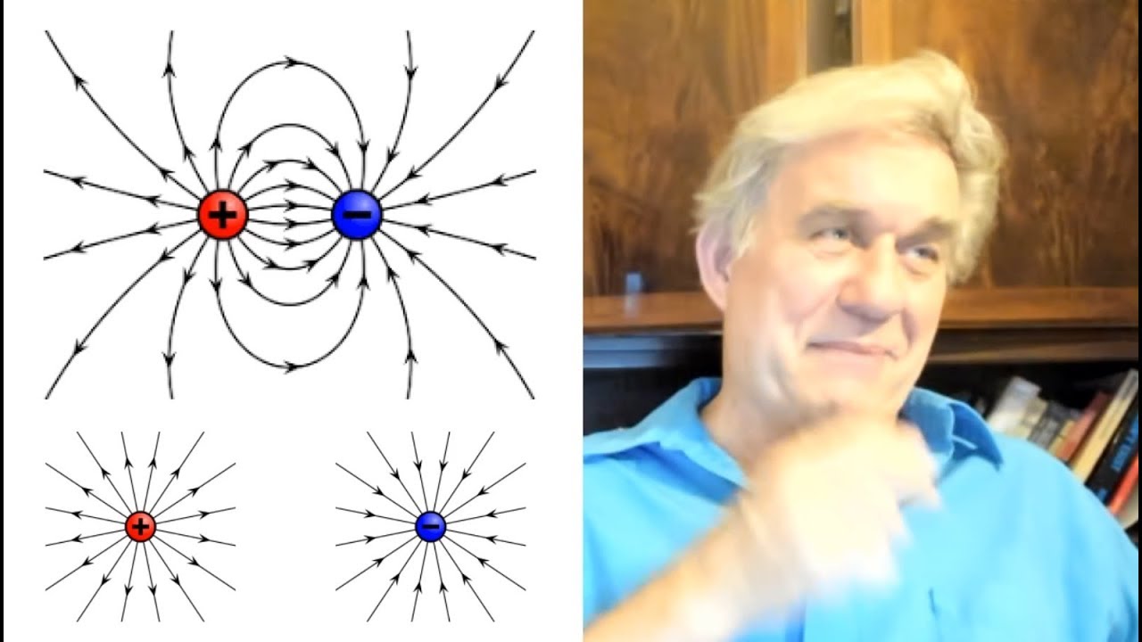 Lecture 18 07 25 What Is Charge YouTube