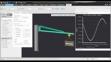 Mechanism Servo motor - Cosine