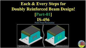 Each & Every Steps for Doubly Reinforced Beam Design! [Part-01] IS-456