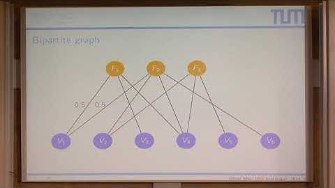 Oliver Kley | Systemic risk in large claims insurance markets with bipartite graph structure