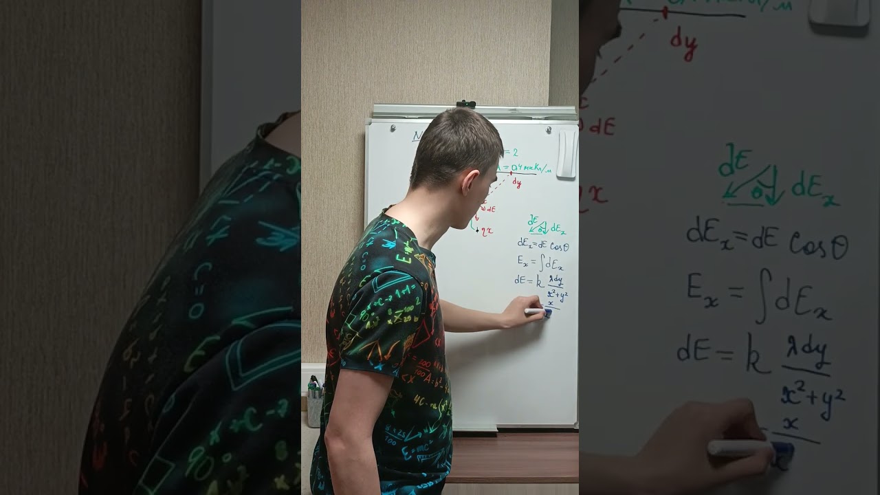 №3.29 по Иродову. Разность потенциалов на перпендикулярной оси относительно бесконечной нити