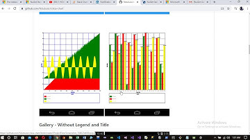 SkiaChart For XamarinForms | PreRelease Update
