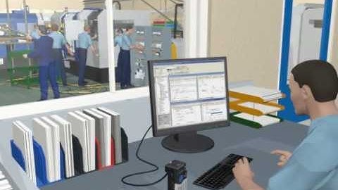 Platforma Midrange firmy Rockwell Automation -- Falownik PowerFlex® 525