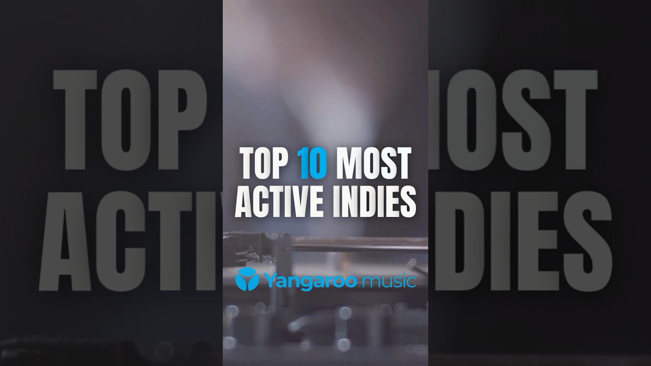 Active Indies! 