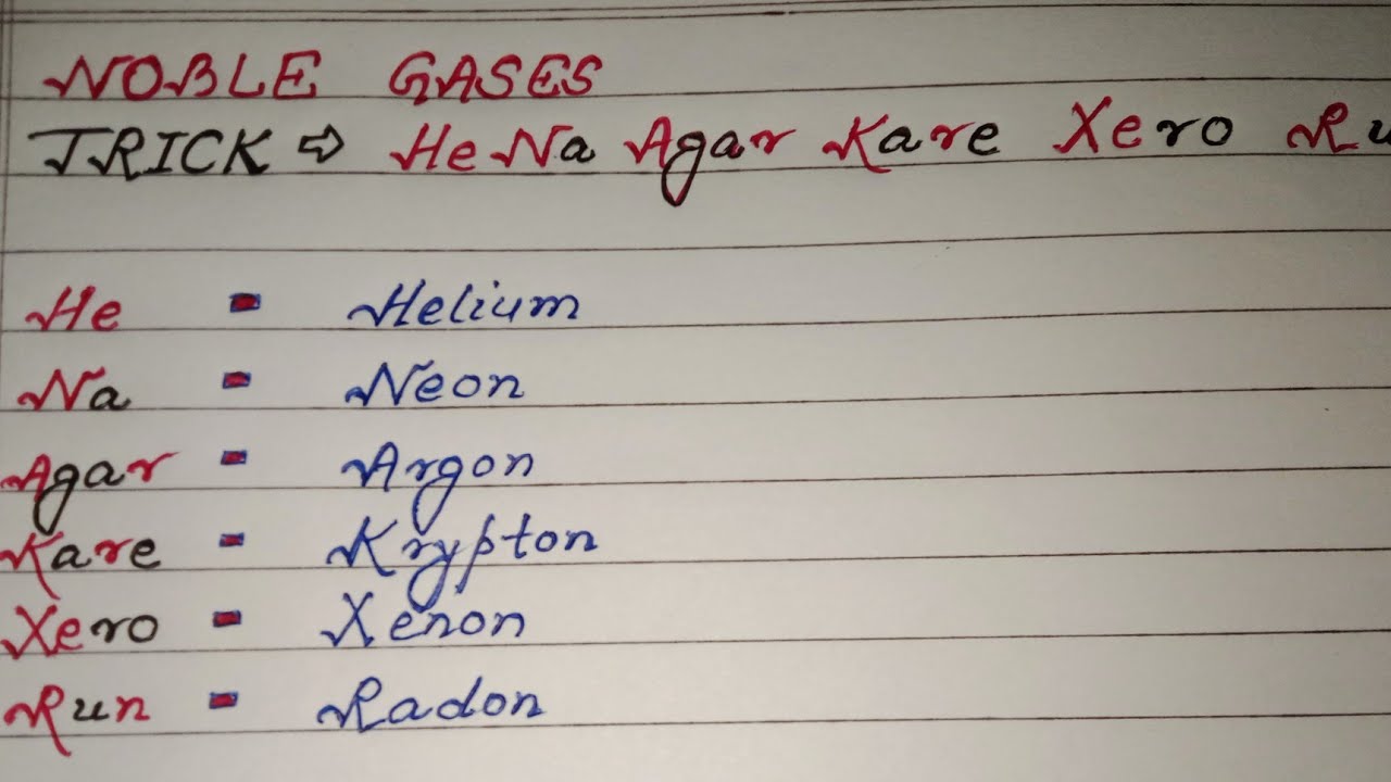 Le Gases Or Inert