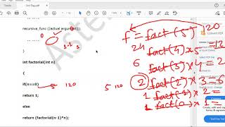 SESSION 34 | C PROGRAMMING | DAY 18
