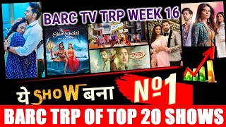 😱BARC TRP Report of Week 16 (2024) : Top 20 Shows of this Week